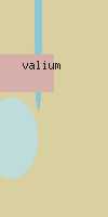 valium information