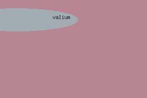 description valium